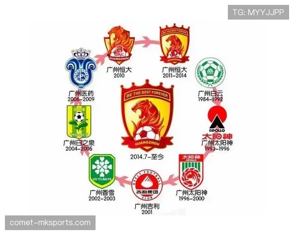广州队勇夺亚冠冠军创历史