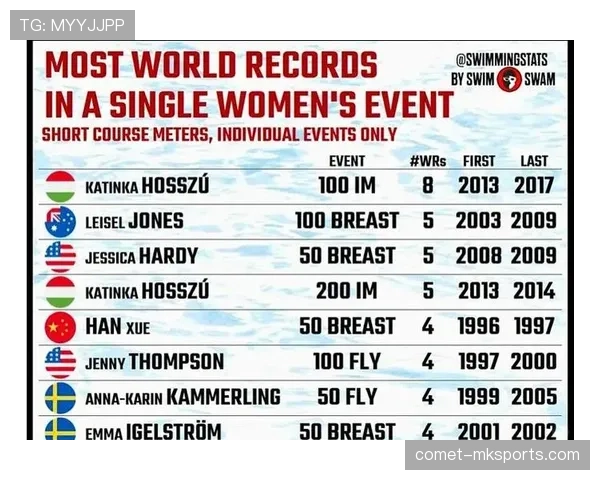 霍苏三连冠梦碎 卡廷卡400混逆转摘金