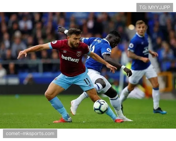 西汉姆联新赛季阵容调整备受关注，战略布局成焦点