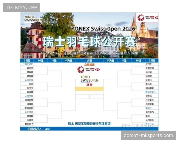 瑞士超联赛规则有哪些最新变化?